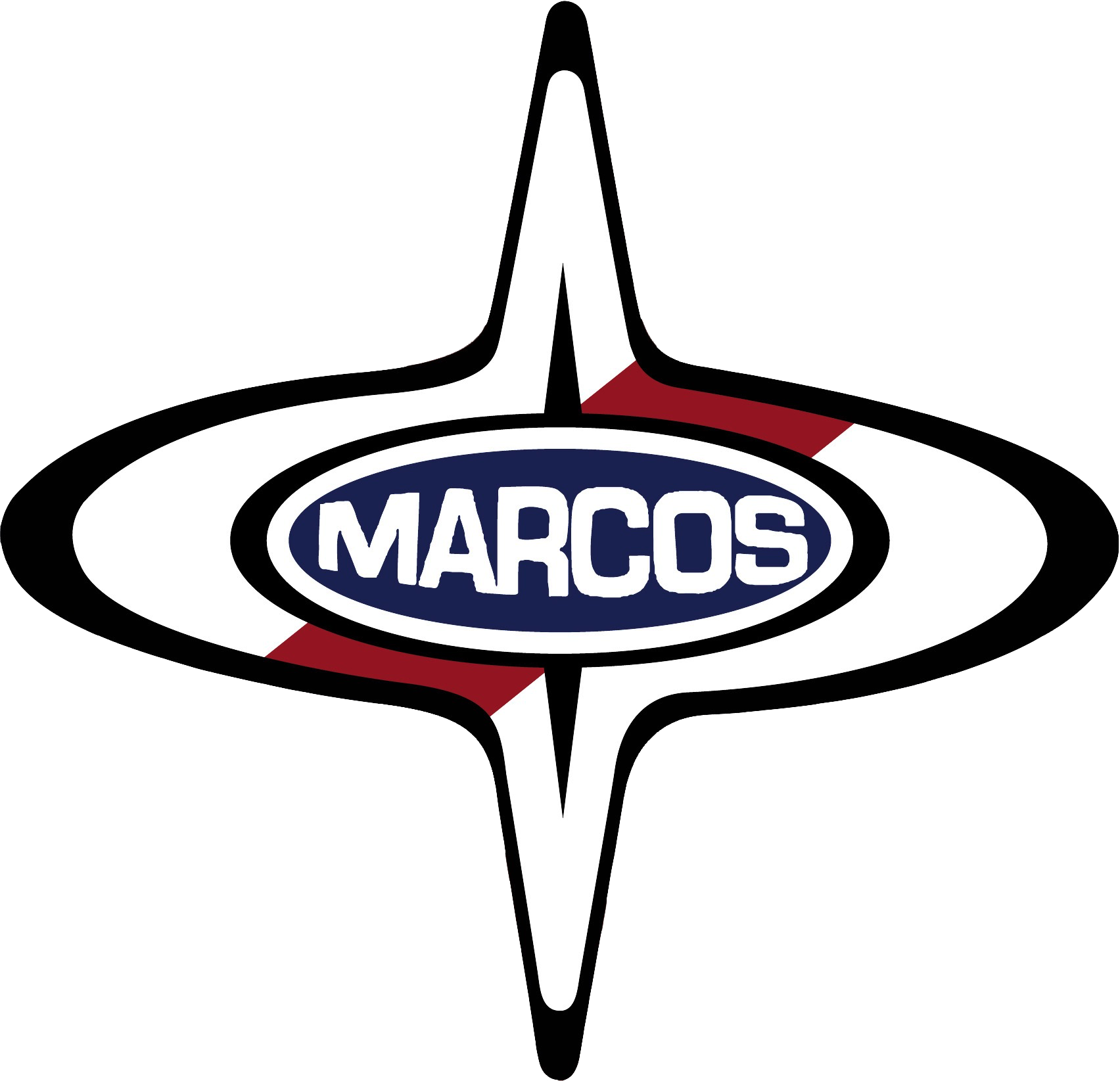 Marcos Advisory | Your Financial Advisors and Tax Accountants in Sydney